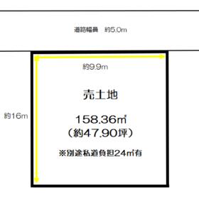 地形図等