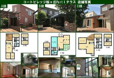 車両通行量上下線１０００台／時【コートビレッジ桜ヶ丘ＰａｒｔⅠテラス】