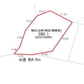 地形図等