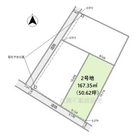 地形図等