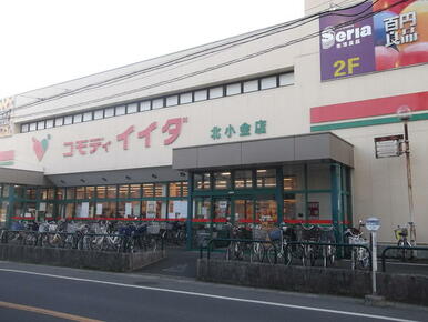 コモディイイダ北小金店