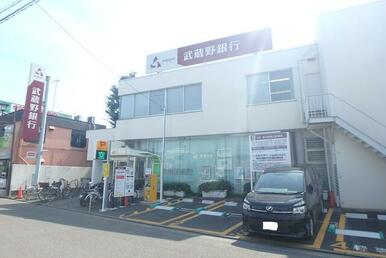 武蔵野銀行　新河岸支店