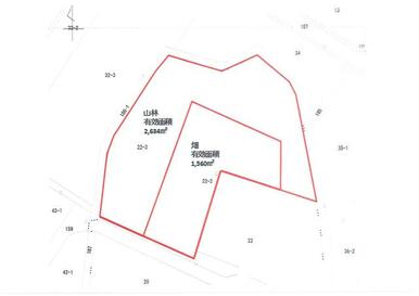 地目：畑、山林。農地転用要相談