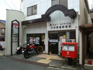 京都鷹峯郵便局