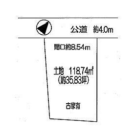 地形図等