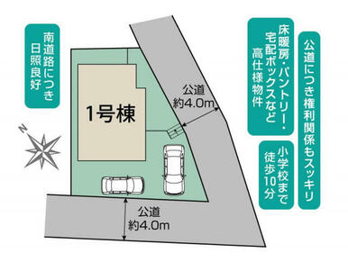 藤沢市羽鳥5丁目1棟 区画図