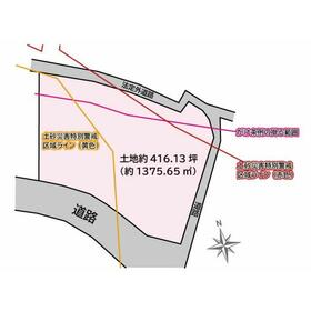 地形図等