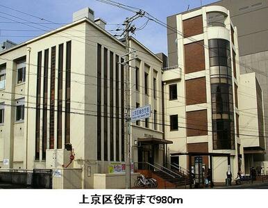 上京区役所