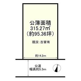 地形図等