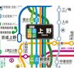 共有部分