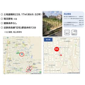 地形図等