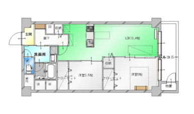 使いやすい間取りです。