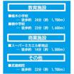 周辺環境