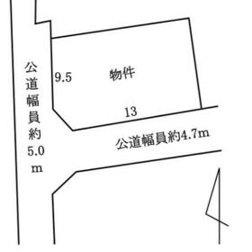 地形図等