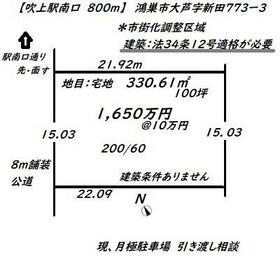 地形図等