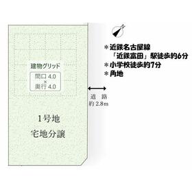 地形図等