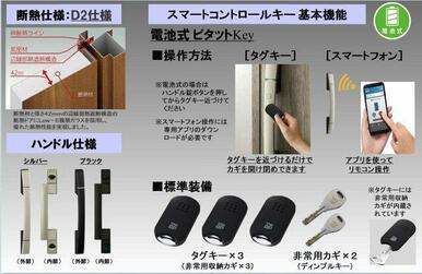 玄関ドアはピッキング対策に優れる2ロックに加え、防犯性に優れるスマートキーを標準採用しています。