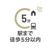 周辺環境