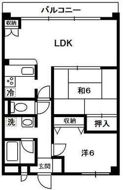 現況優先