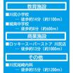 周辺環境