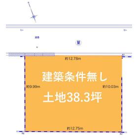 地形図等