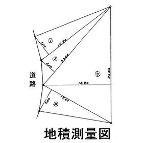 地形図等