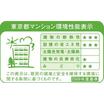 省エネ