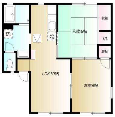 動線のいい間取り