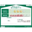 省エネ