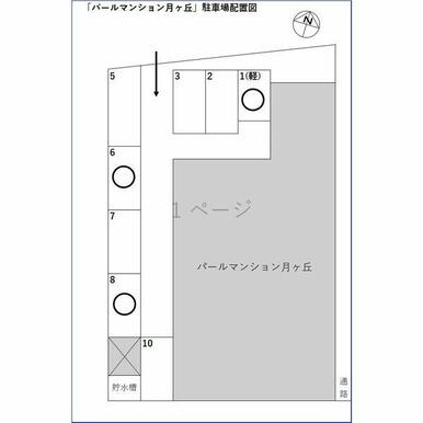 1番は軽自動車専用です