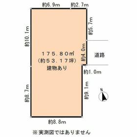 地形図等