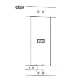 地形図等