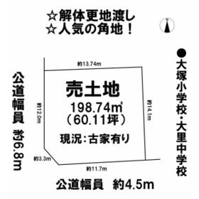 地形図等