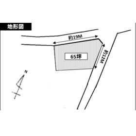 地形図等