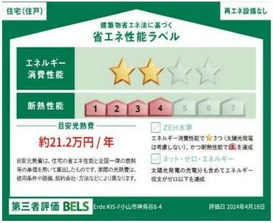 第三者評価　ＢＥＬＳ　評価日：２０２４年４月１８日