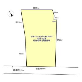 地形図等