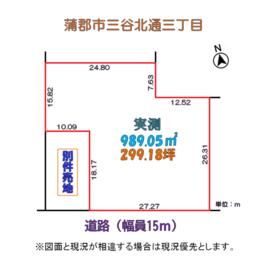 地形図等