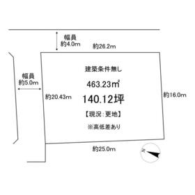 地形図等