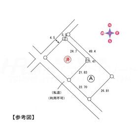 地形図等