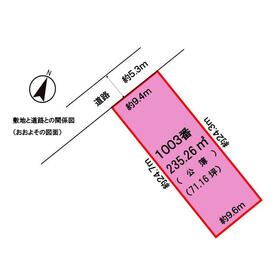 地形図等