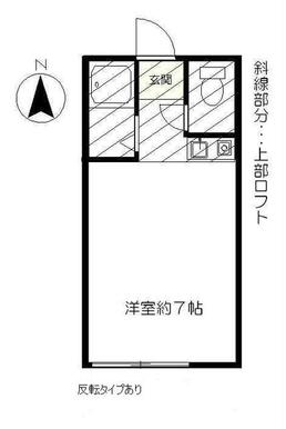 約１６．２平米＋ロフト約６．９平米