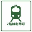 周辺環境