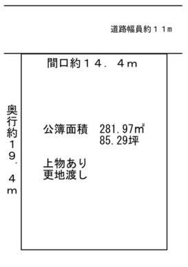 更地渡し・境界確定作業中