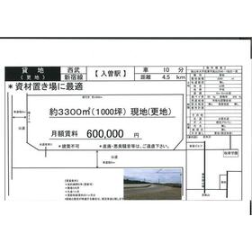 地形図等