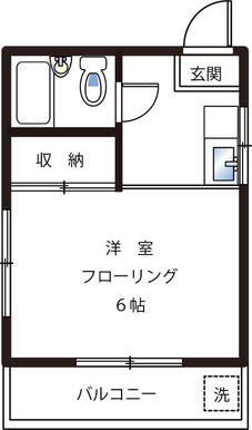 一人暮らしにはピッタリの間取り