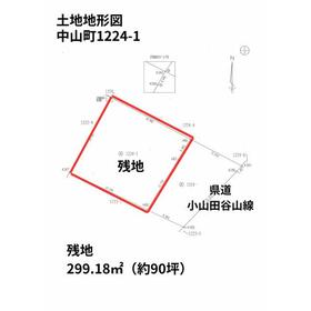 地形図等