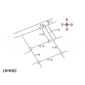 地形図等