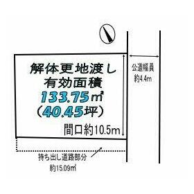 地形図等