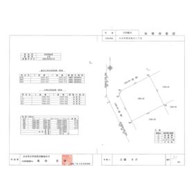 地形図等