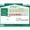 省エネ